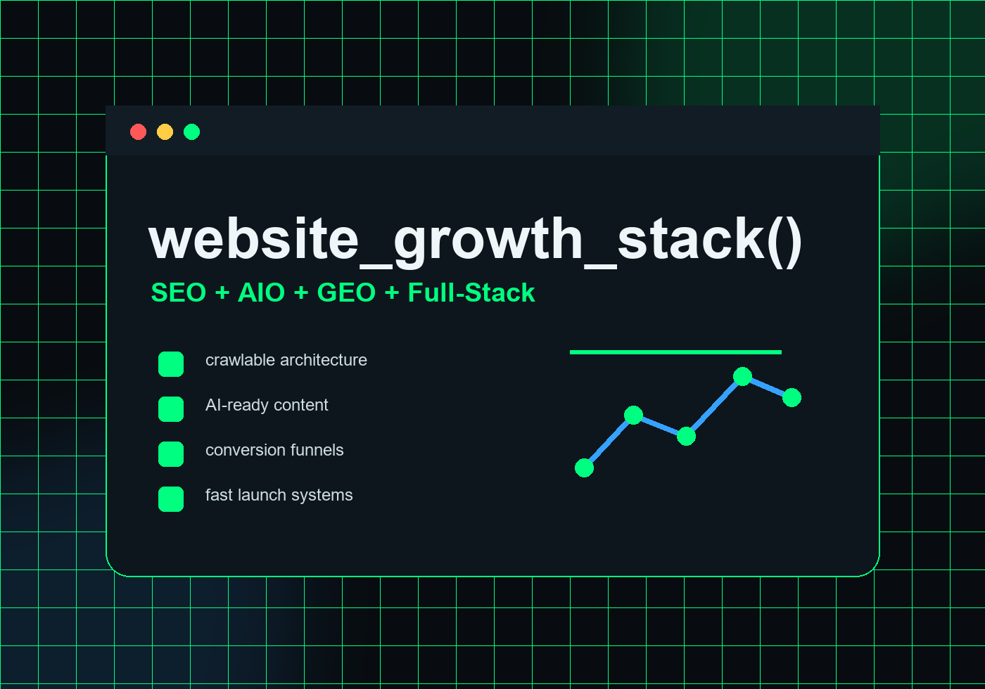 Abstract website growth dashboard visual