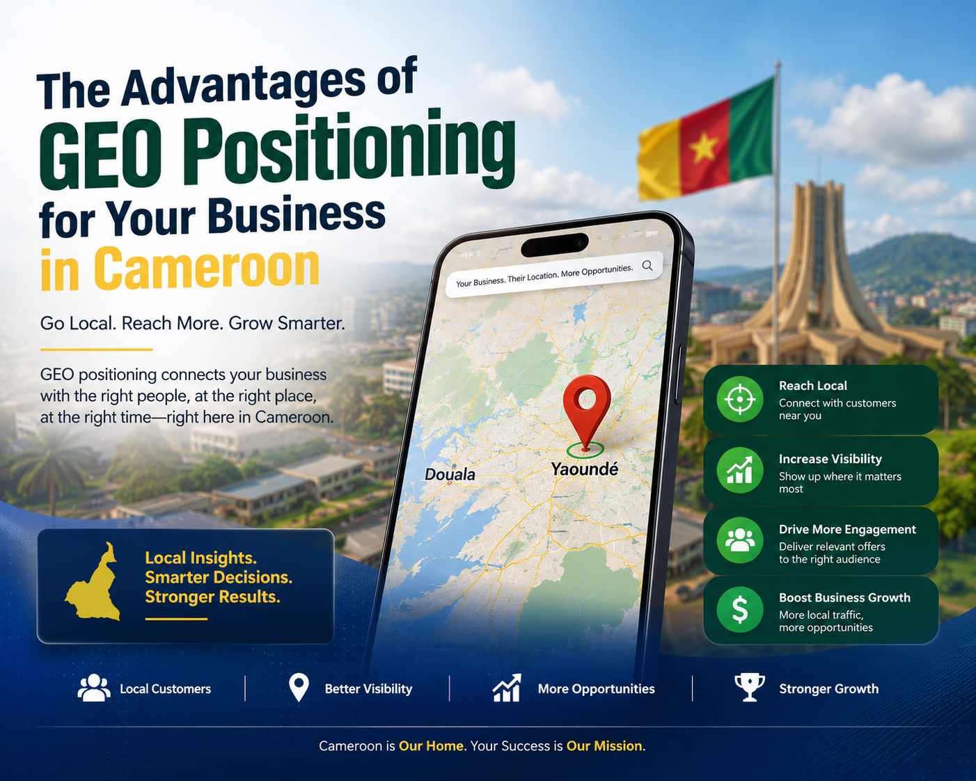 The Advantages of GEO Positioning for Your Business in Cameroon