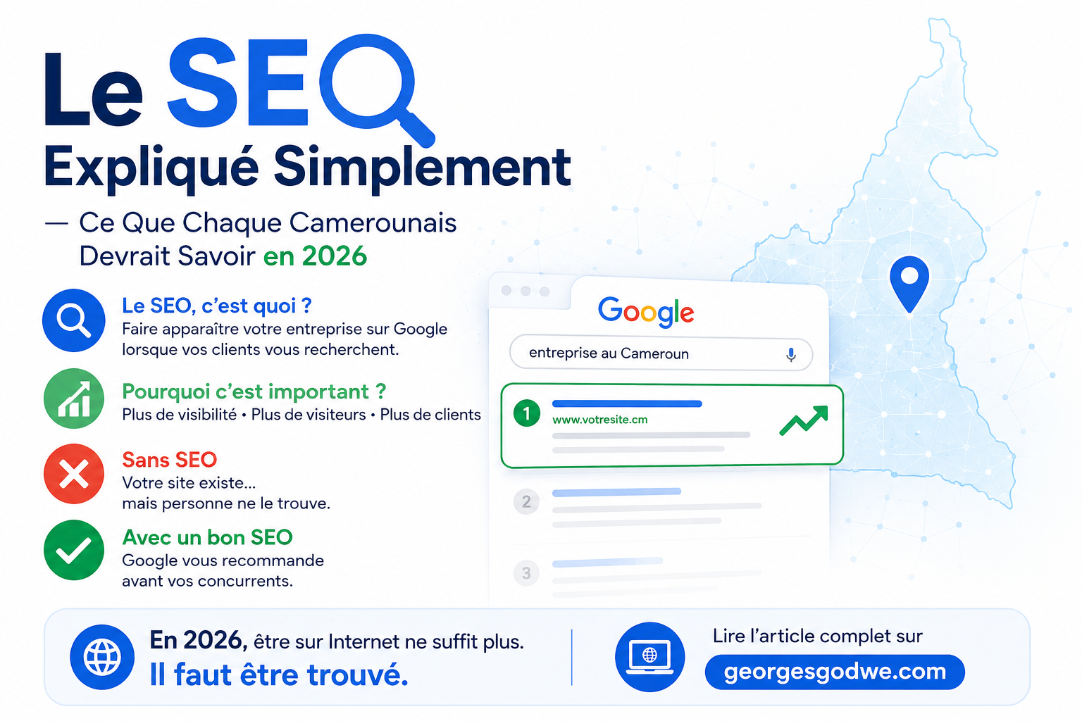 Le SEO Expliqué Simplement — Ce Que Chaque Camerounais Devrait Savoir en 2026